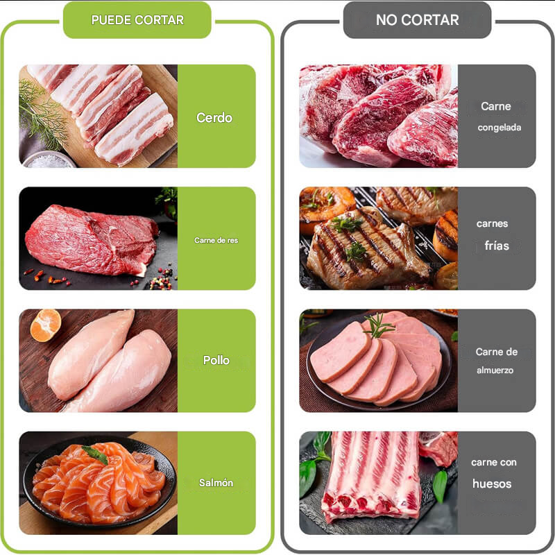 Rebanador de Carne Master®: Cortes rápidos y precisos