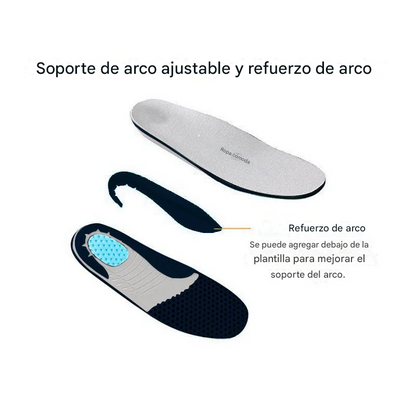 Zapatos con amortiguación elástica Comfortix®