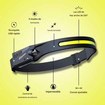 Linterna frontal LED 230° con sensor (Equipada con todo lo mostrado, 100% original)